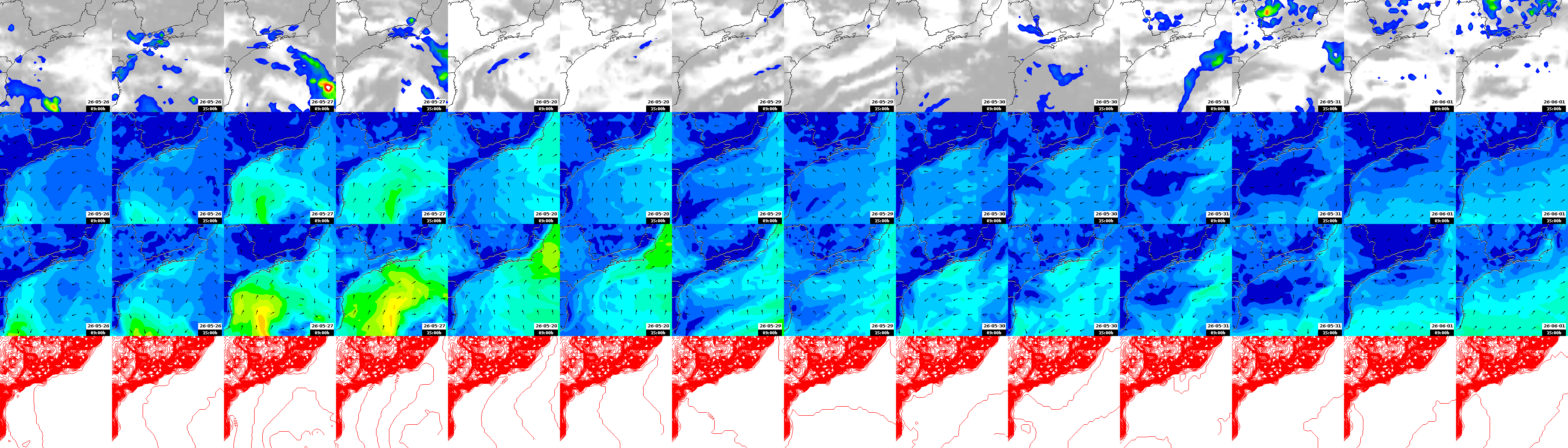pressão atmosférica