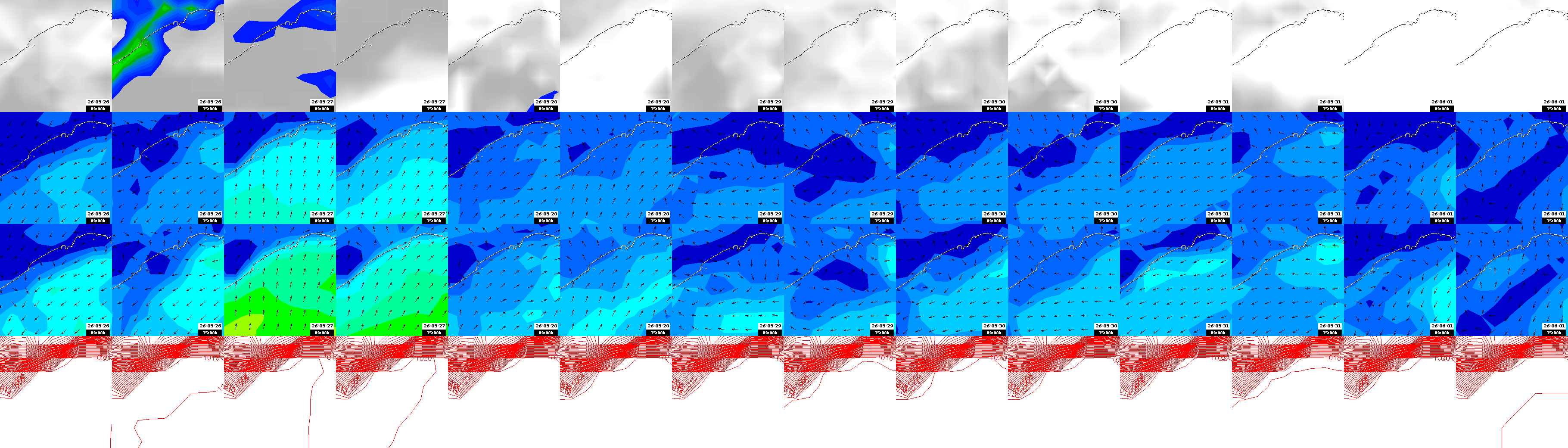 pressão atmosférica