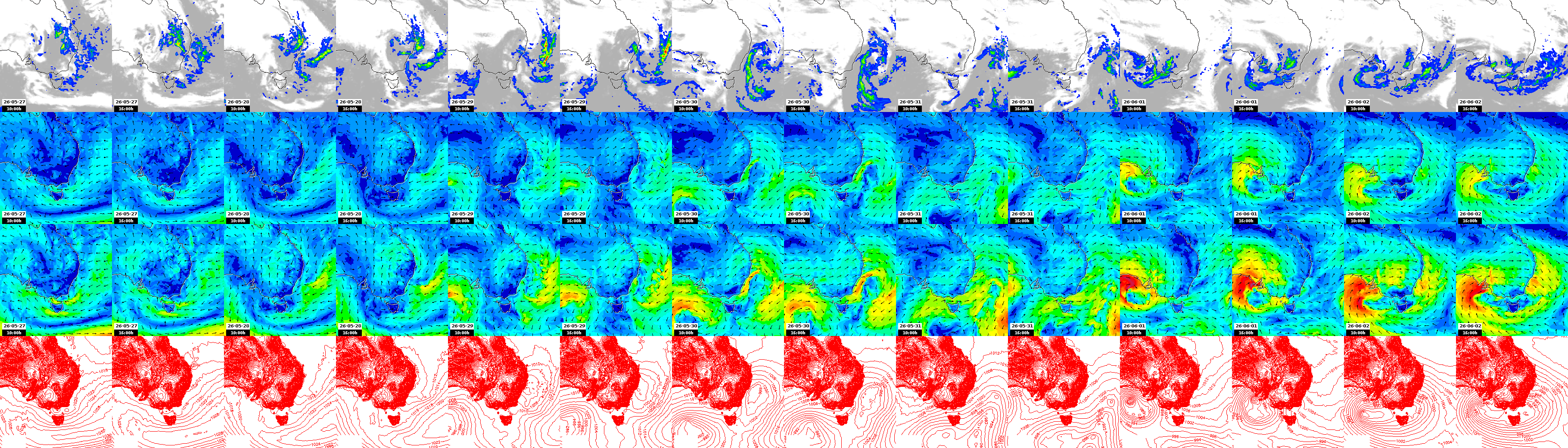 pressão atmosférica