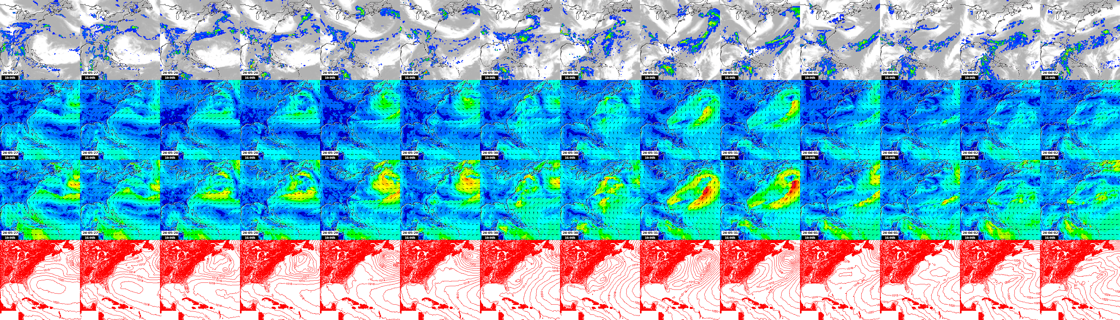 pressão atmosférica