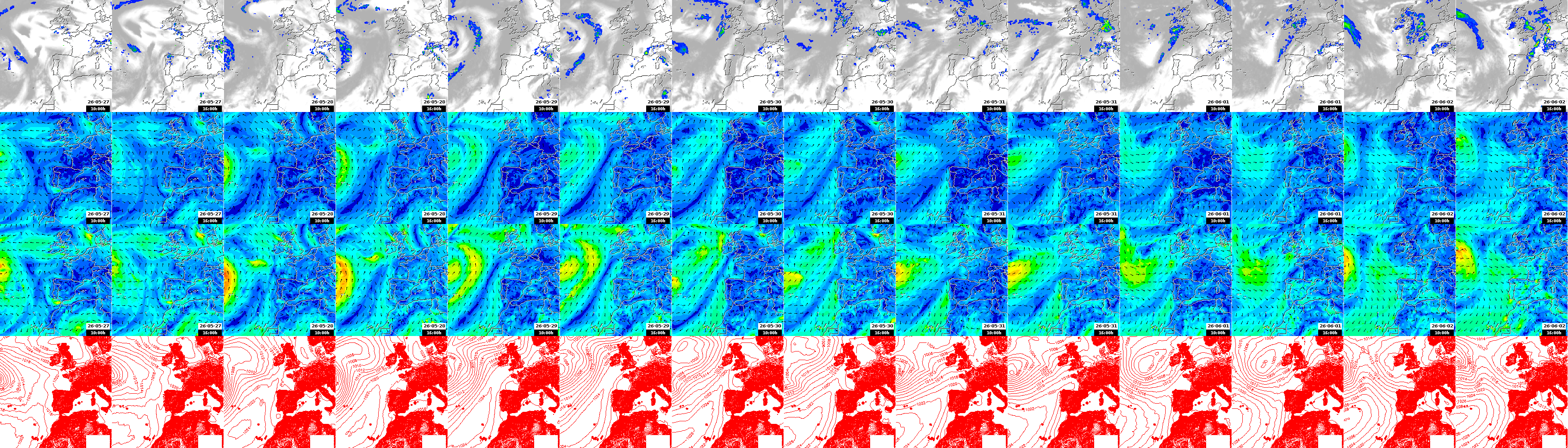 pressão atmosférica