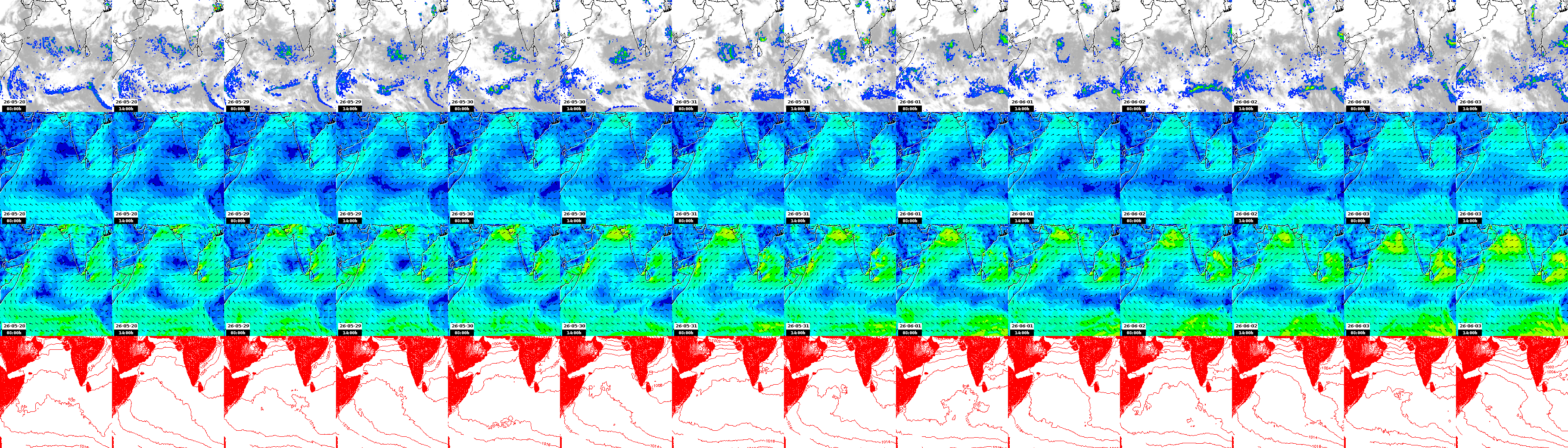 pressão atmosférica