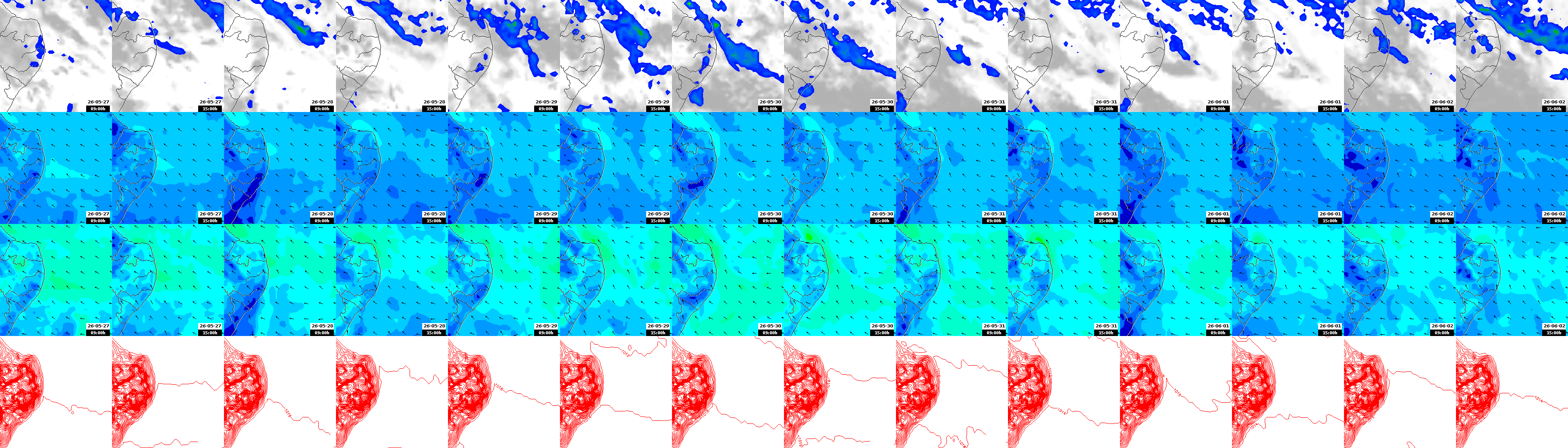 pressão atmosférica