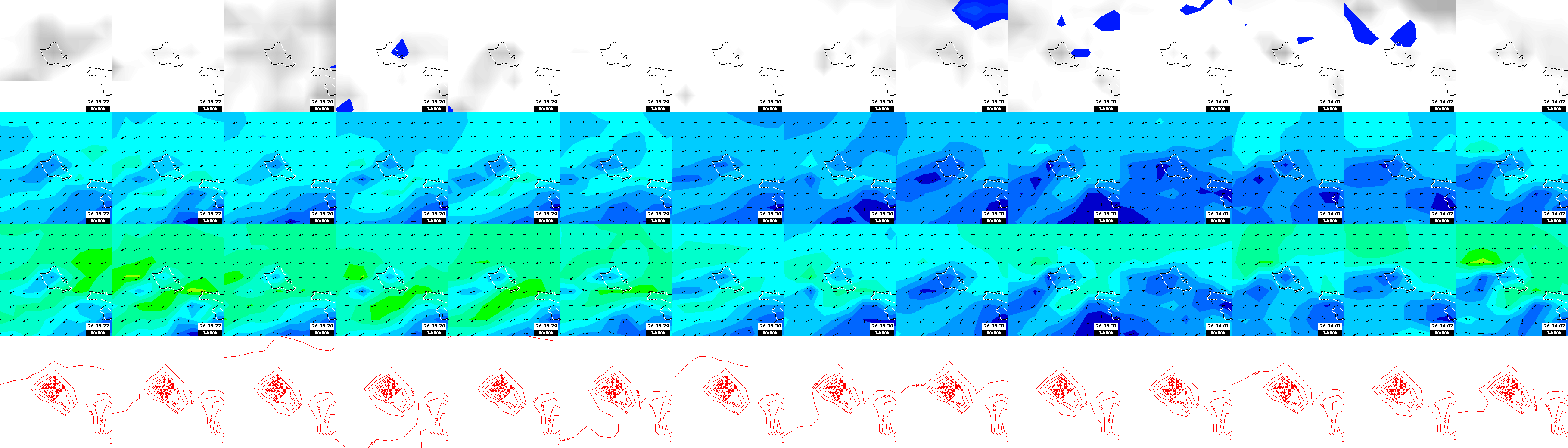 pressão atmosférica