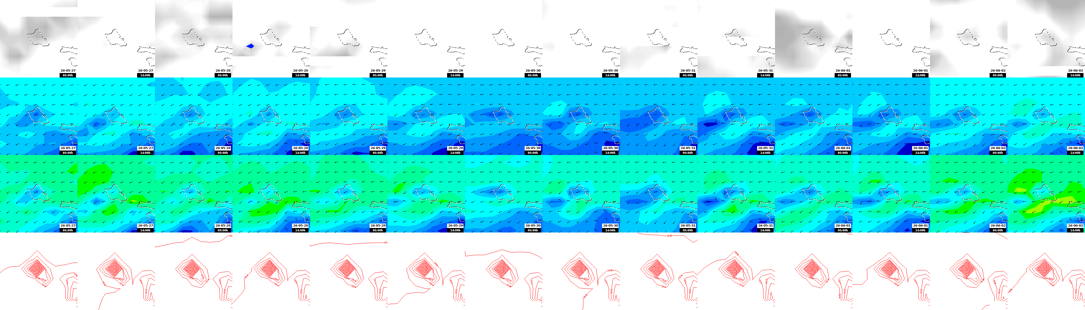 pressão atmosférica