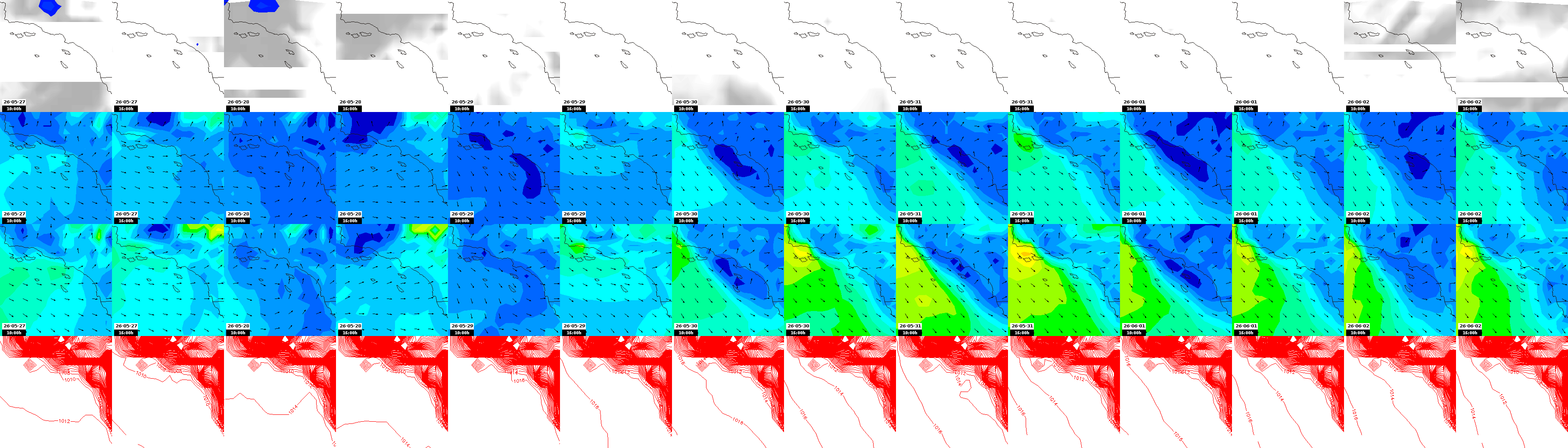 pressão atmosférica