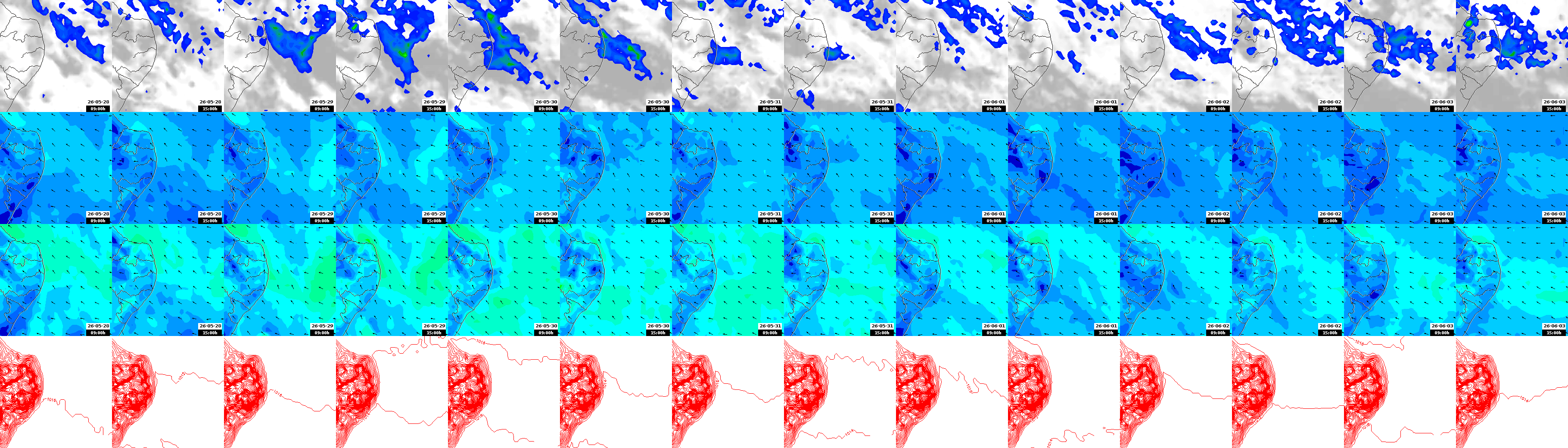 pressão atmosférica