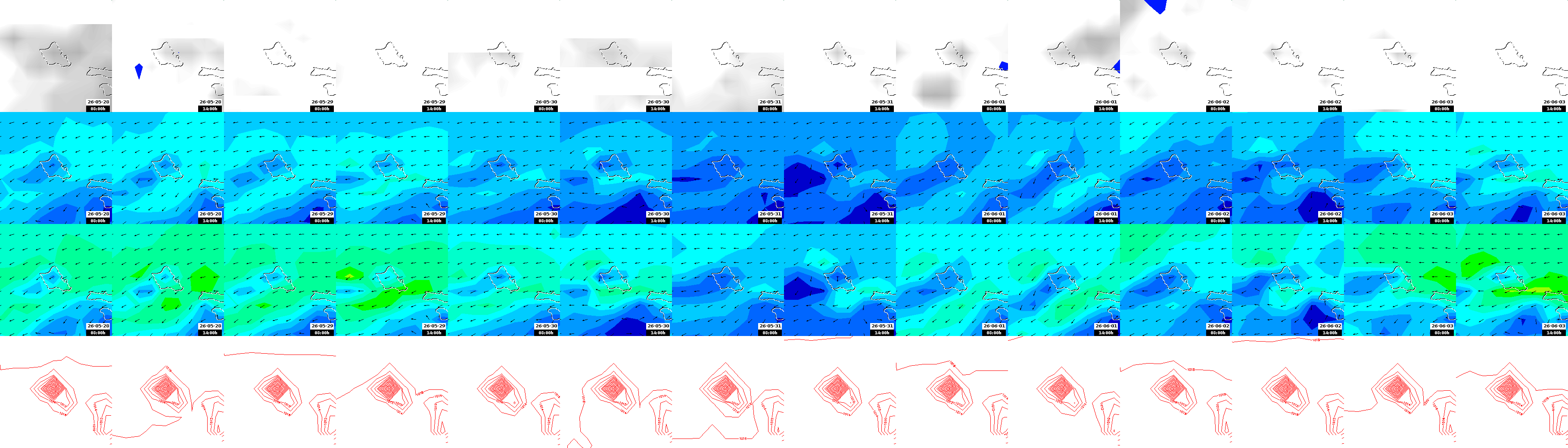 pressão atmosférica