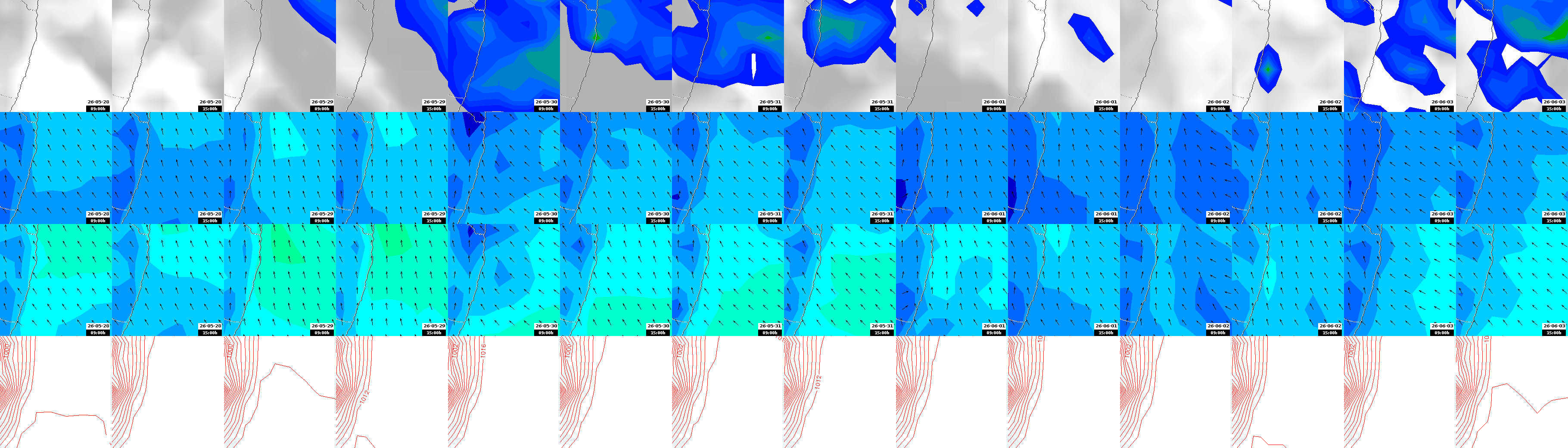 pressão atmosférica