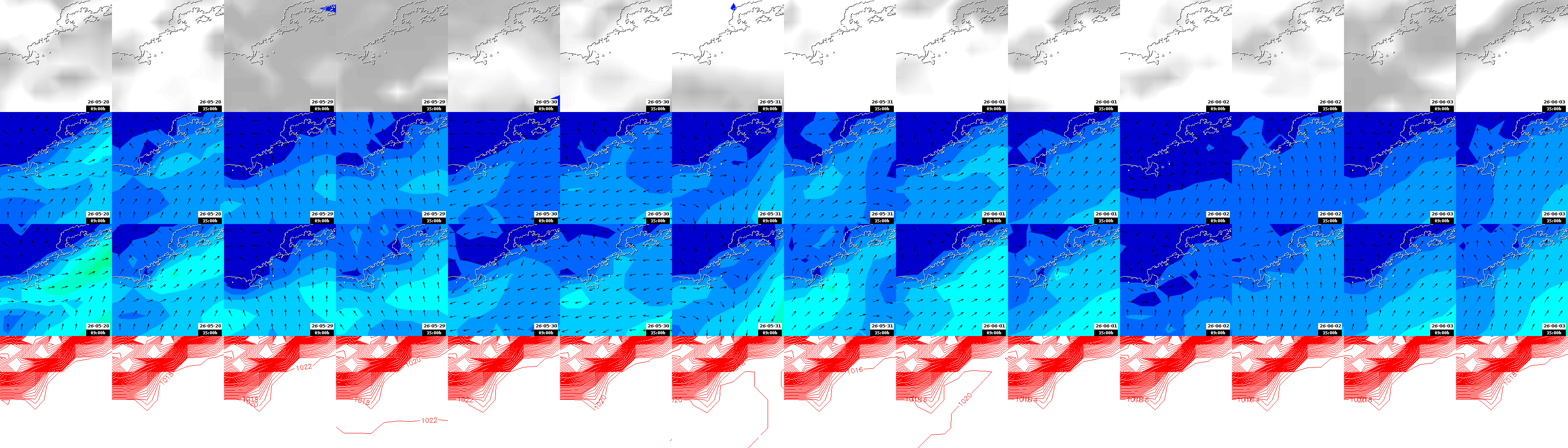 pressão atmosférica