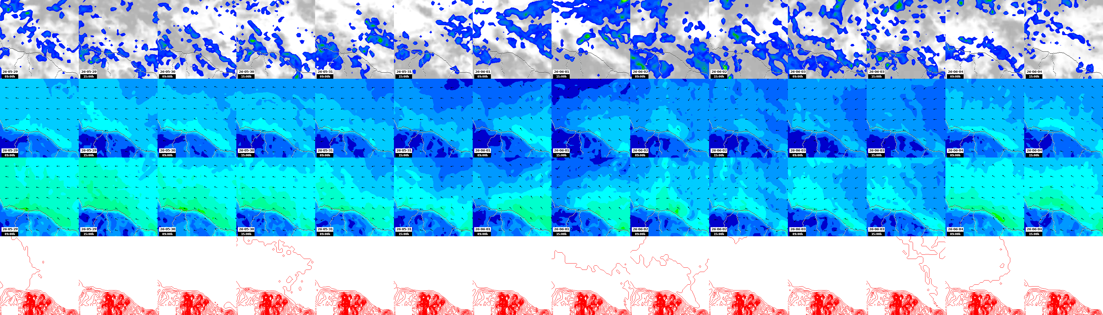 pressão atmosférica