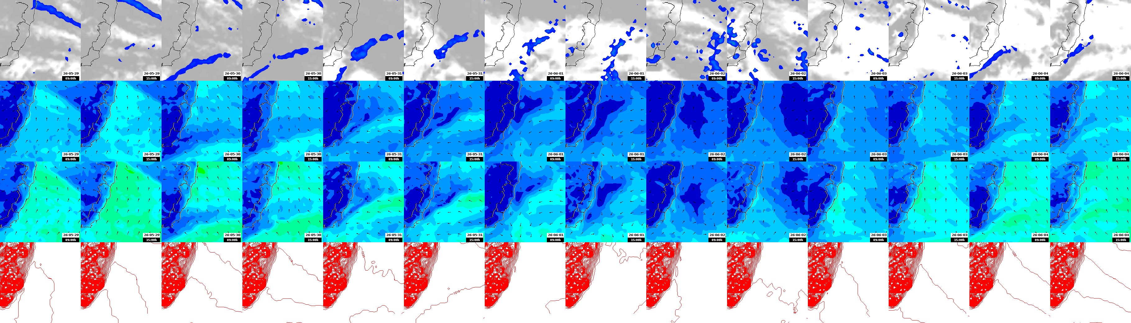 pressão atmosférica