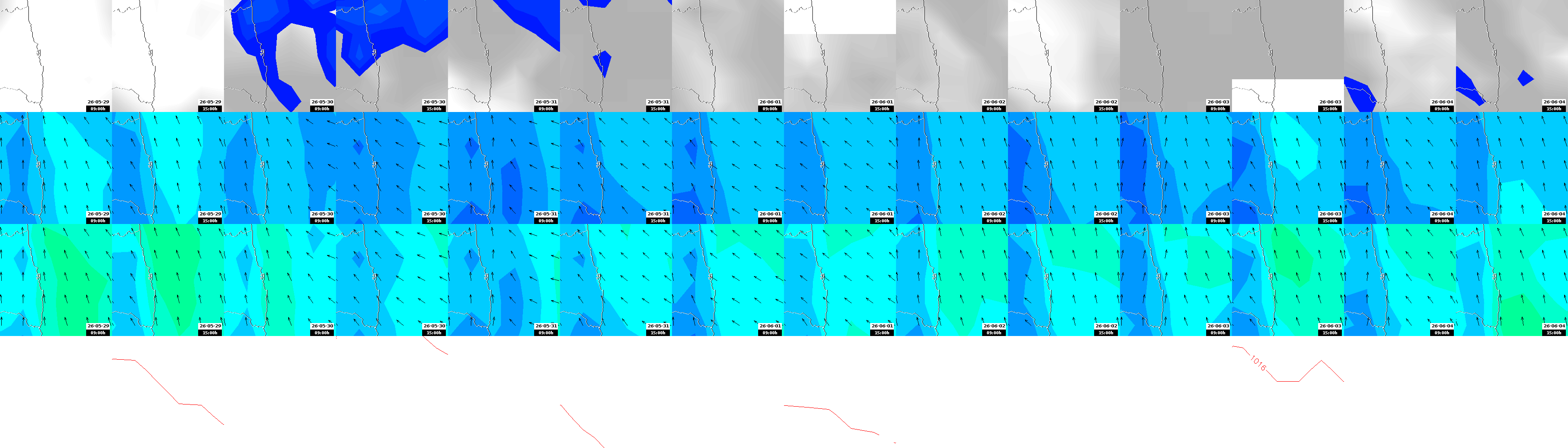 pressão atmosférica