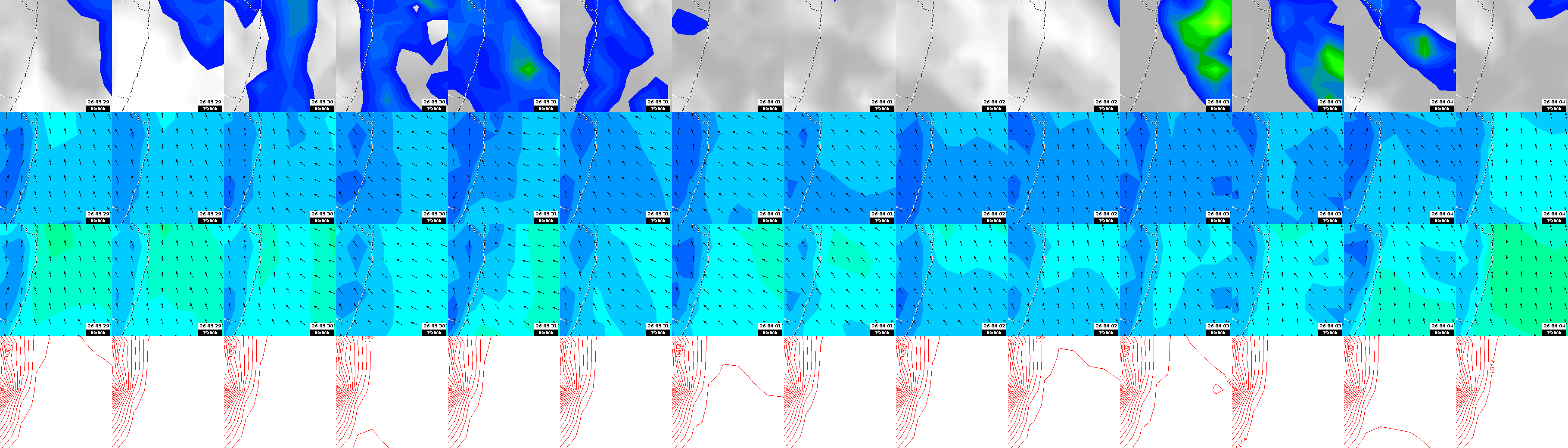 pressão atmosférica