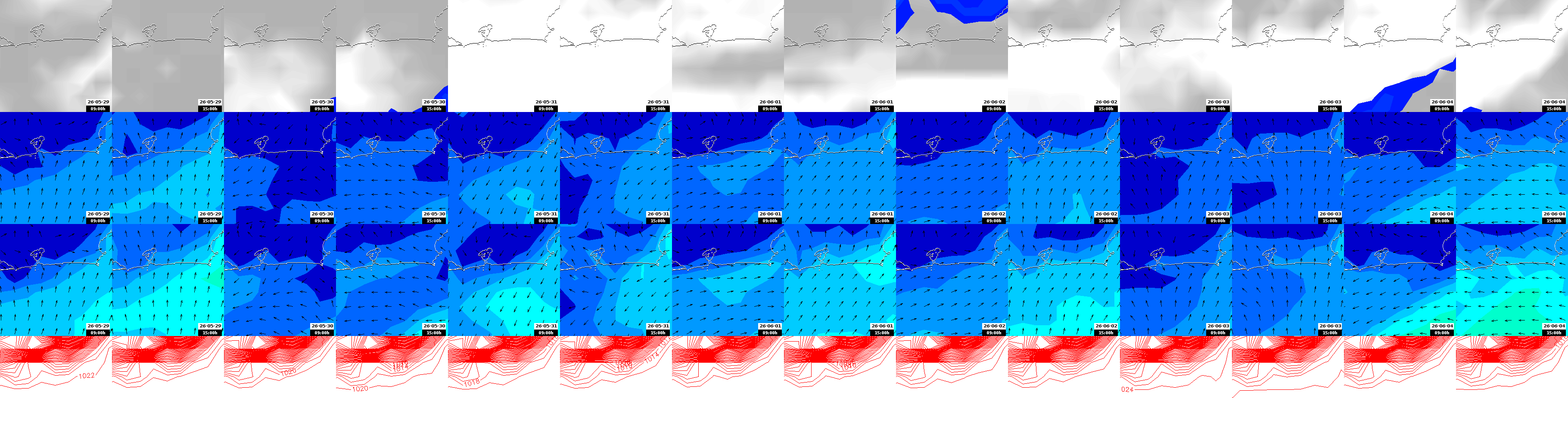 pressão atmosférica