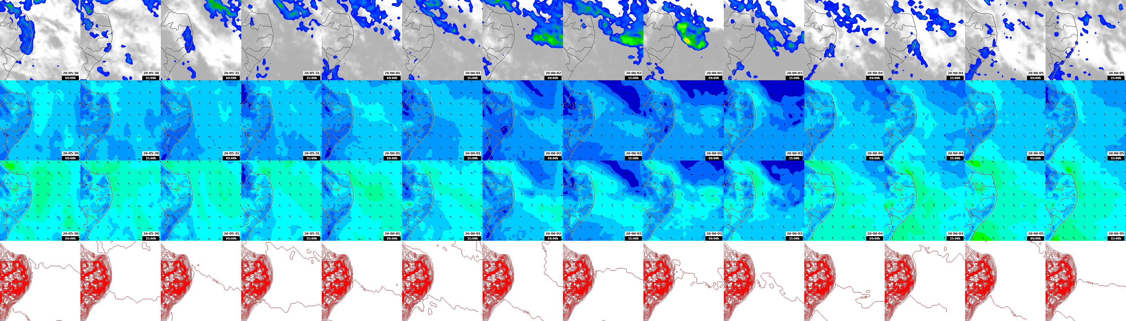 pressão atmosférica