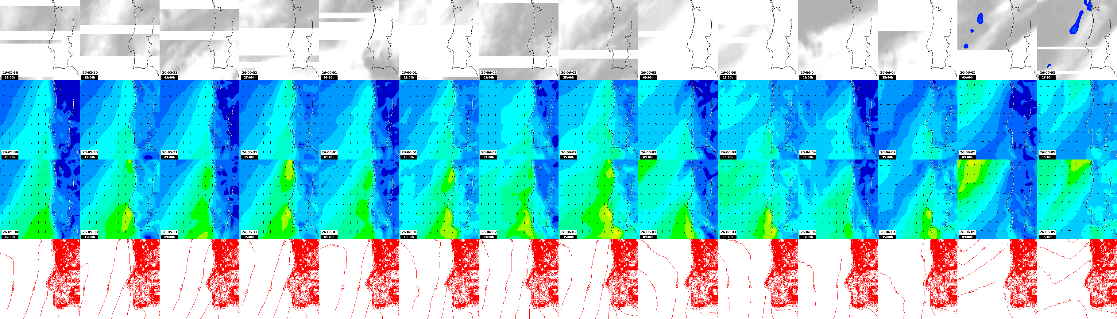 pressão atmosférica