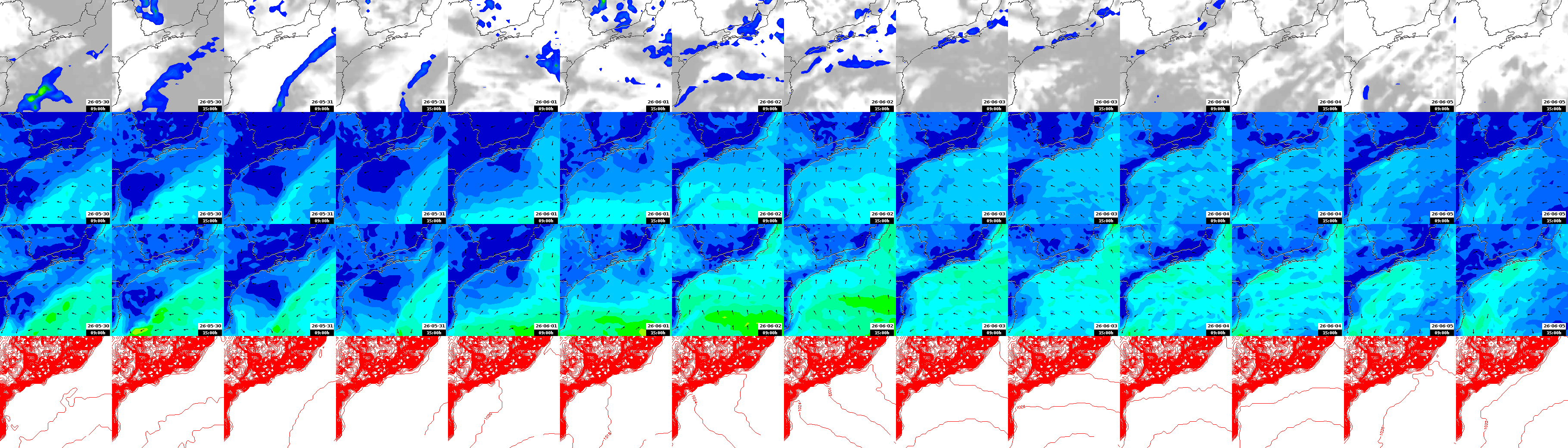 pressão atmosférica