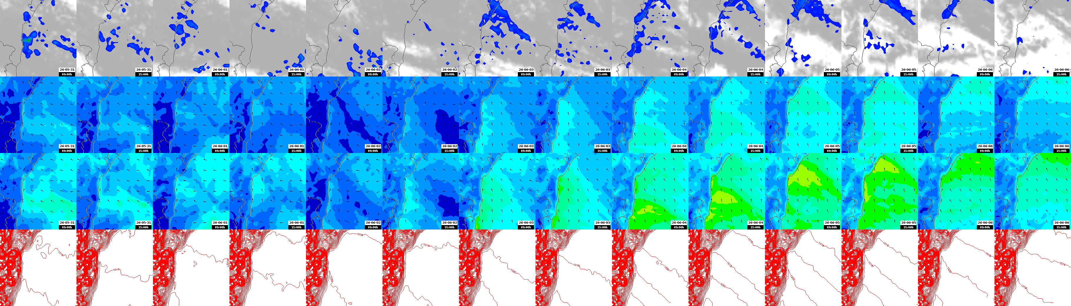 pressão atmosférica