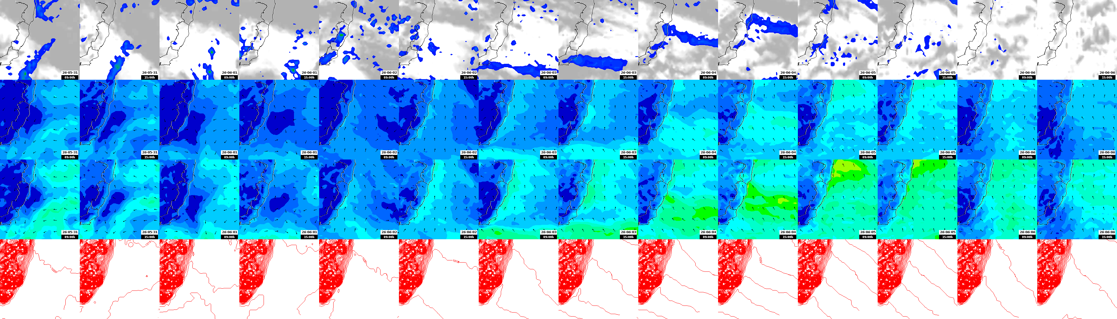 pressão atmosférica