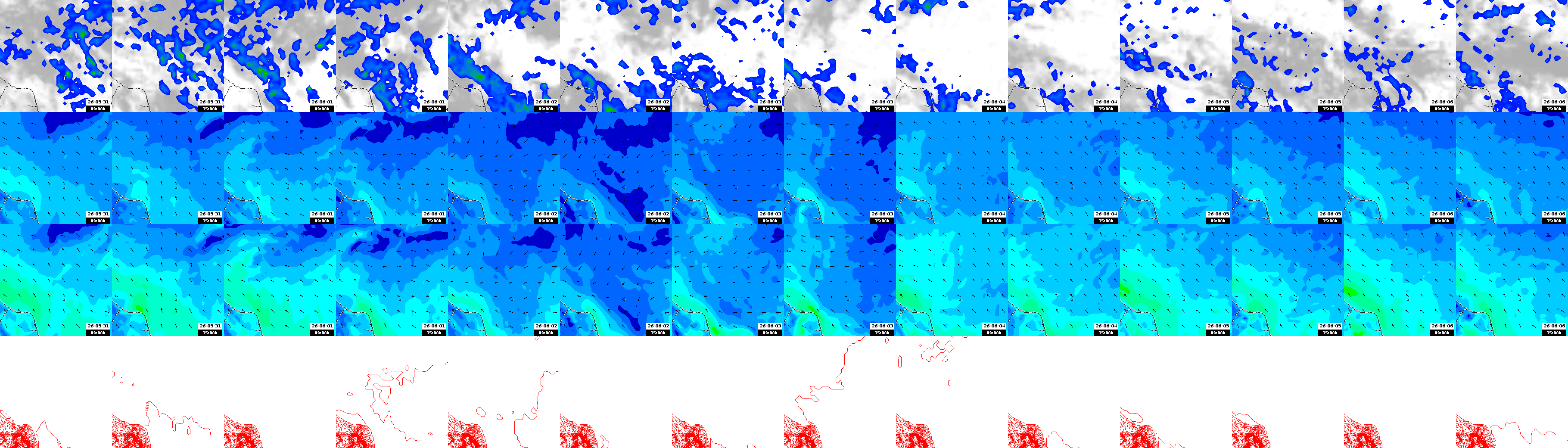 pressão atmosférica