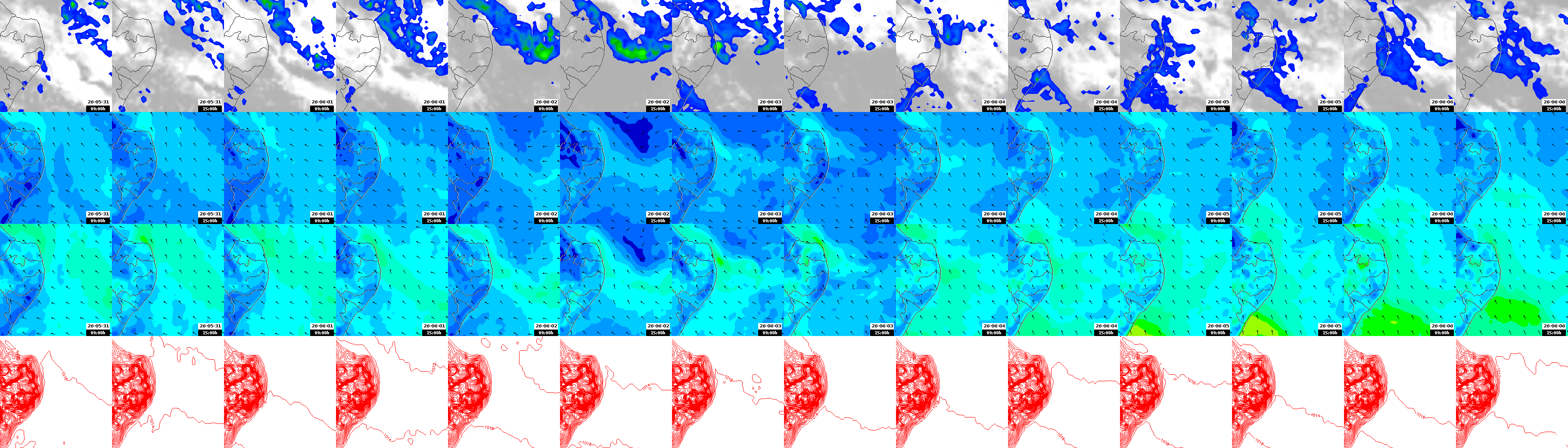 pressão atmosférica