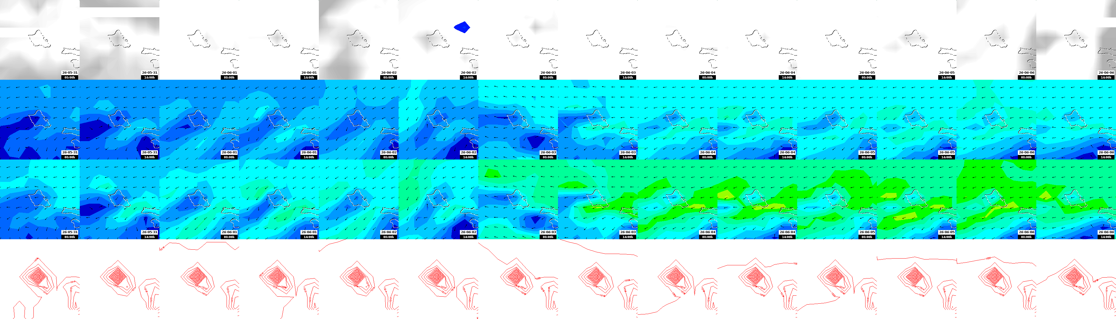 pressão atmosférica