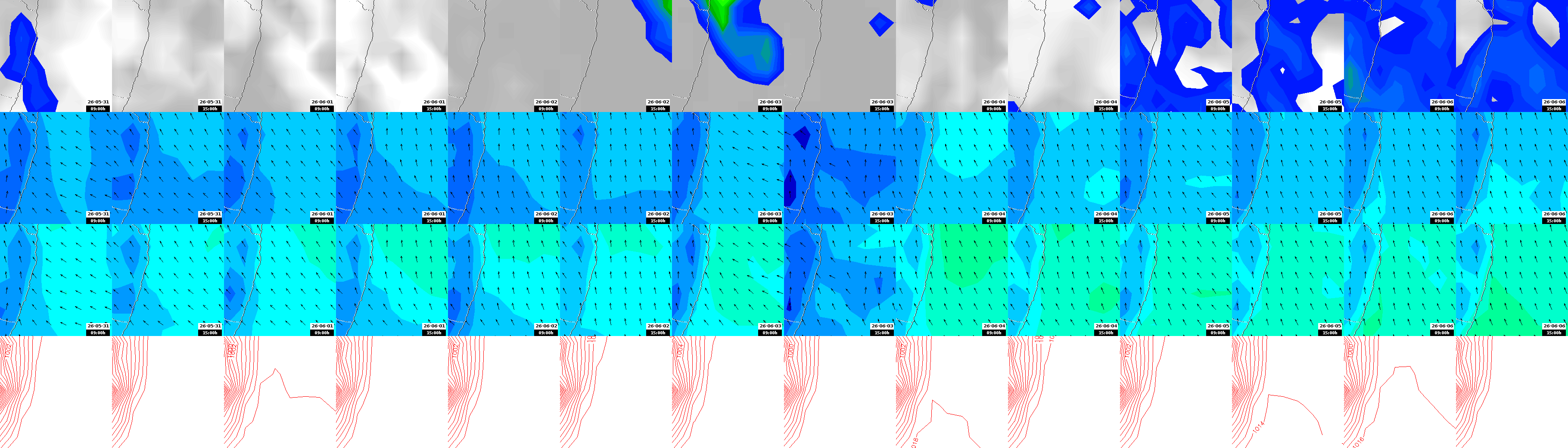 pressão atmosférica