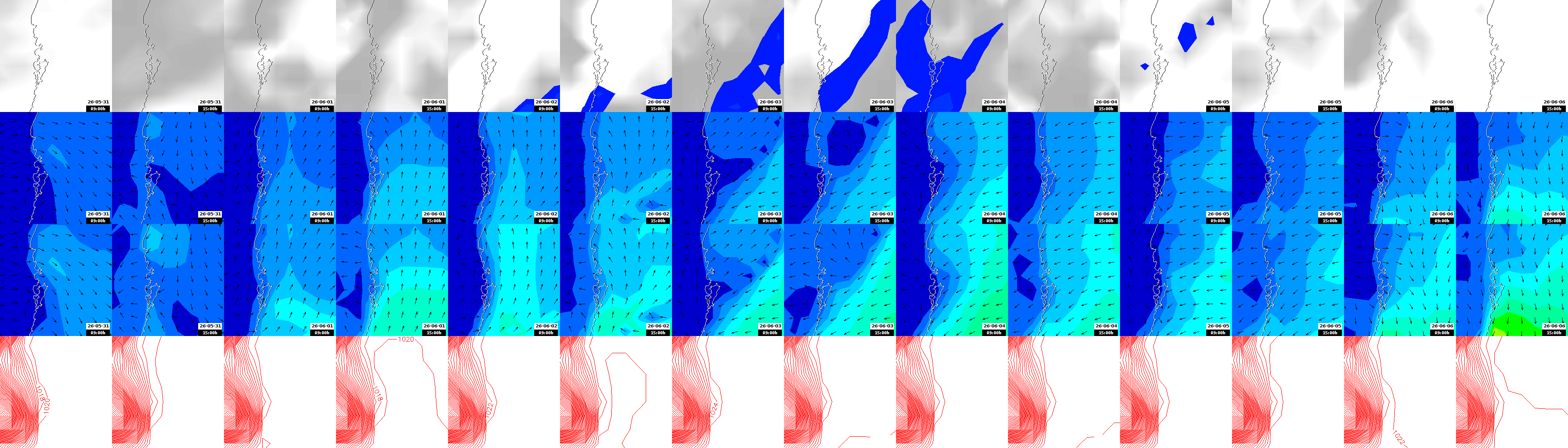 pressão atmosférica