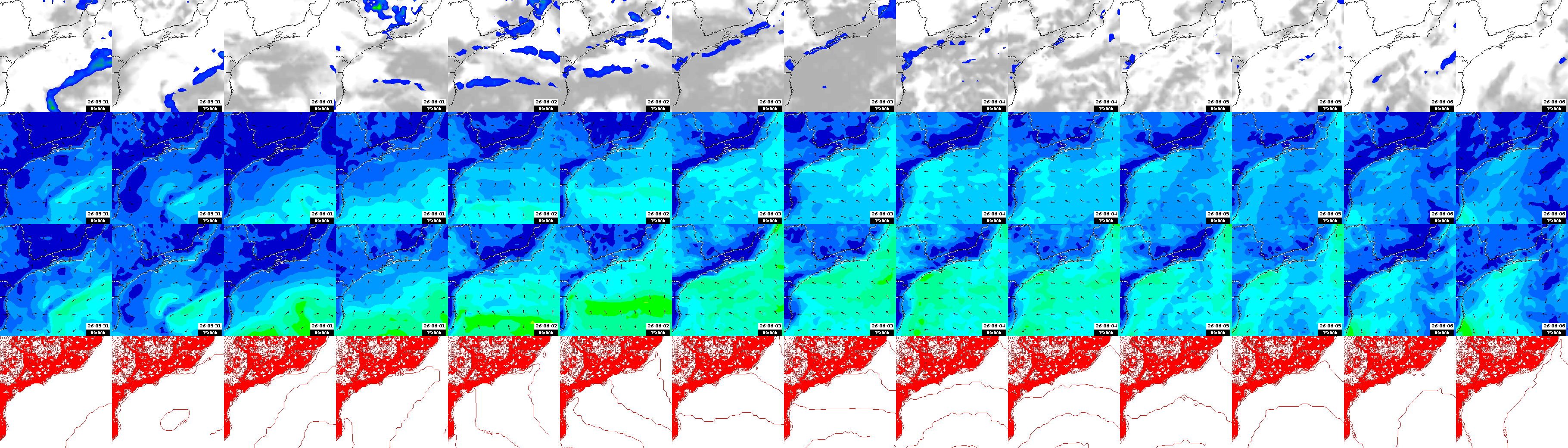 pressão atmosférica