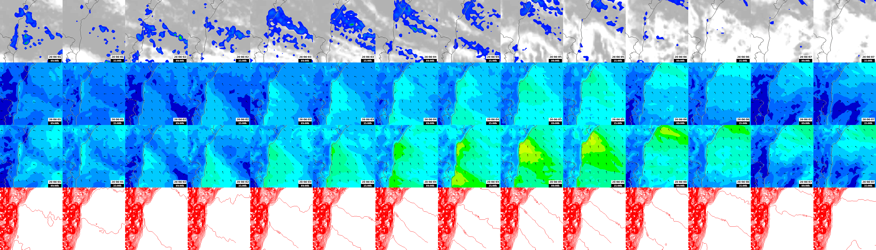 pressão atmosférica
