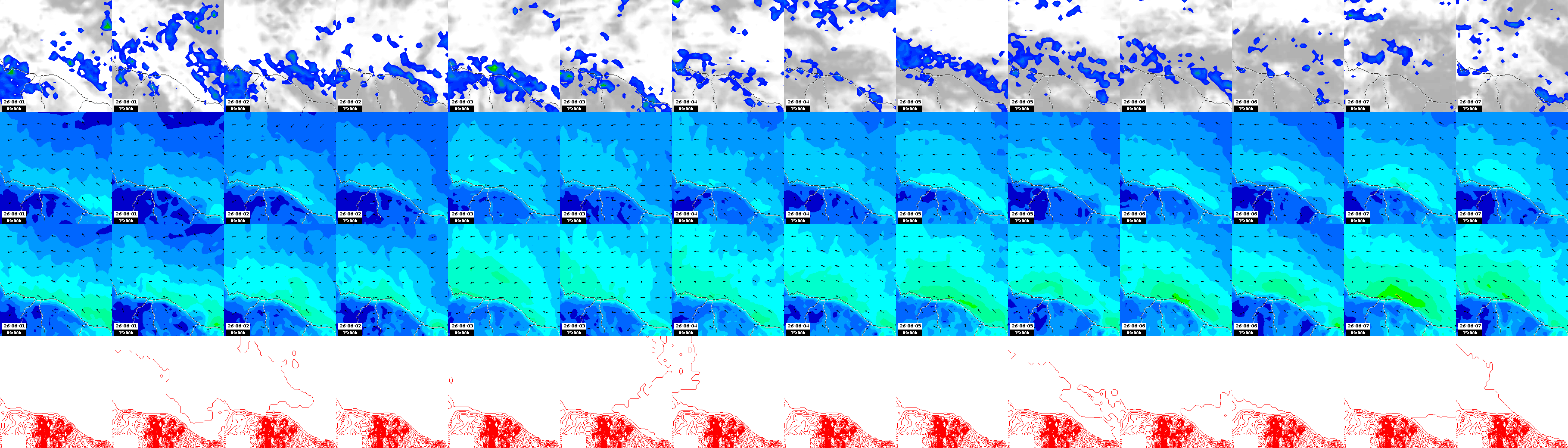 pressão atmosférica