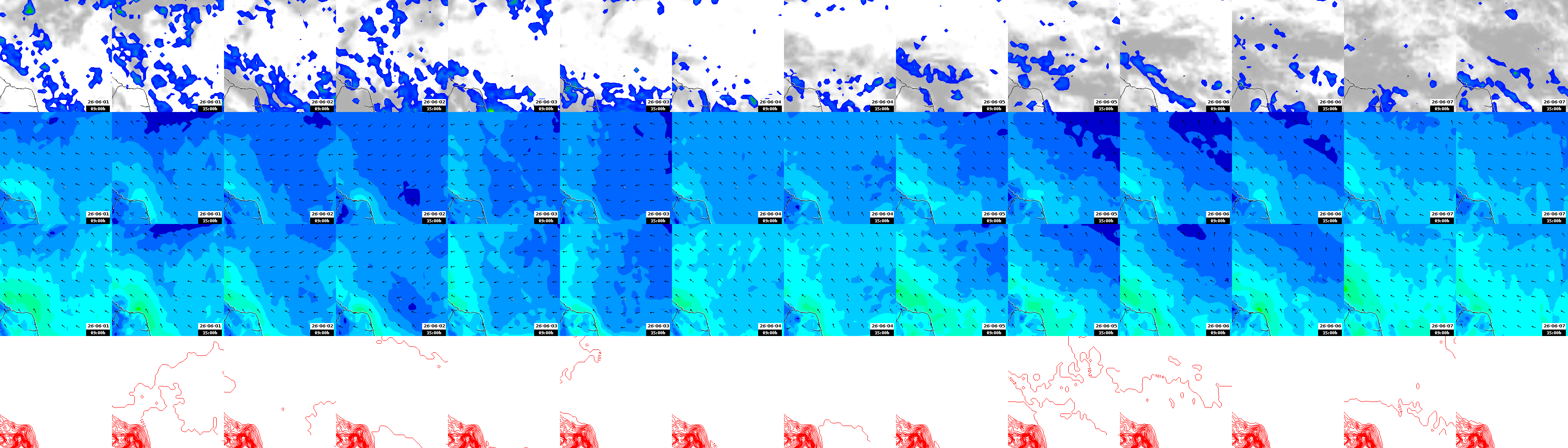 pressão atmosférica