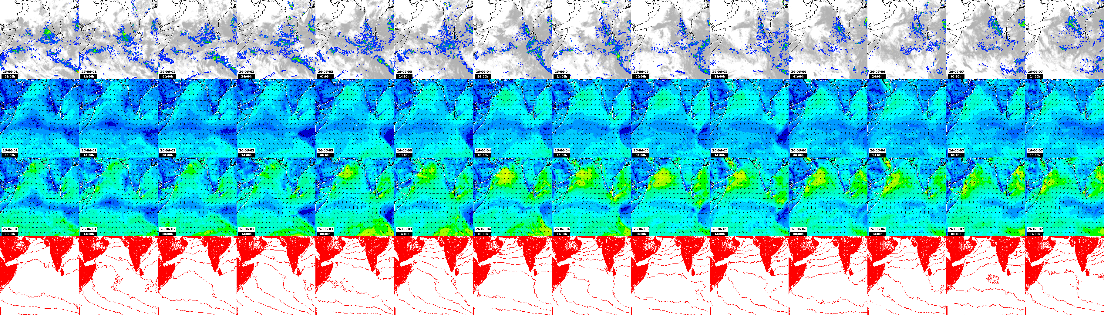 pressão atmosférica