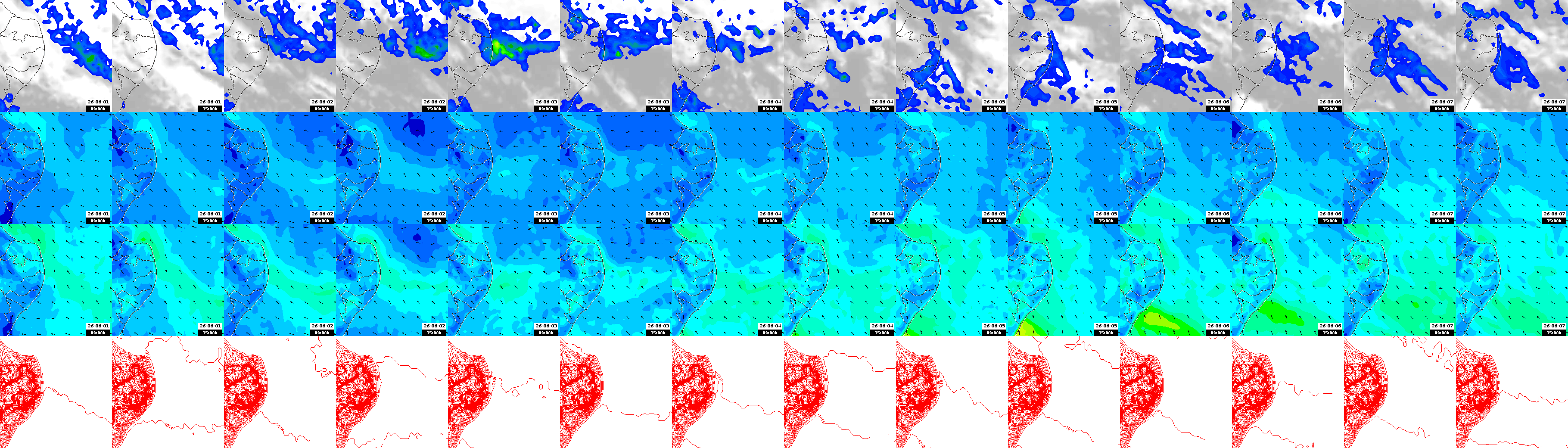 pressão atmosférica