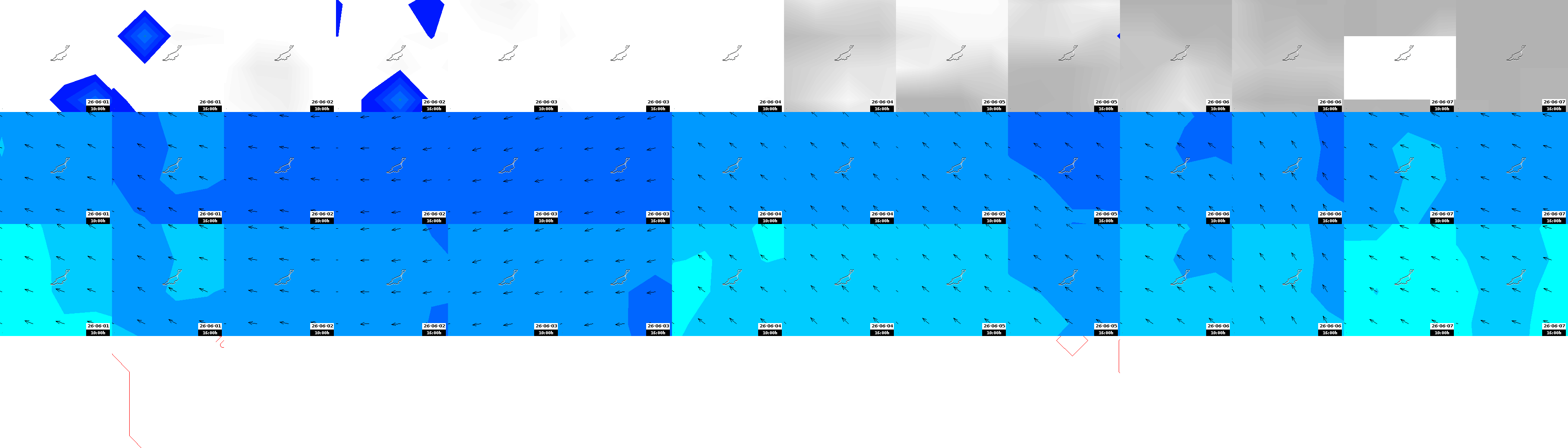 pressão atmosférica