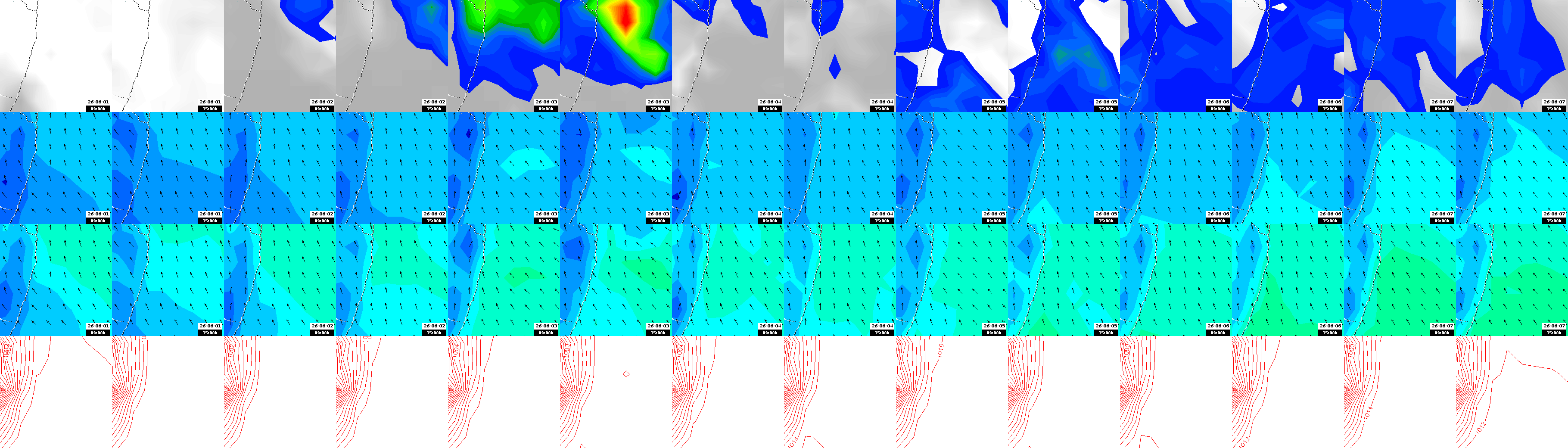 pressão atmosférica