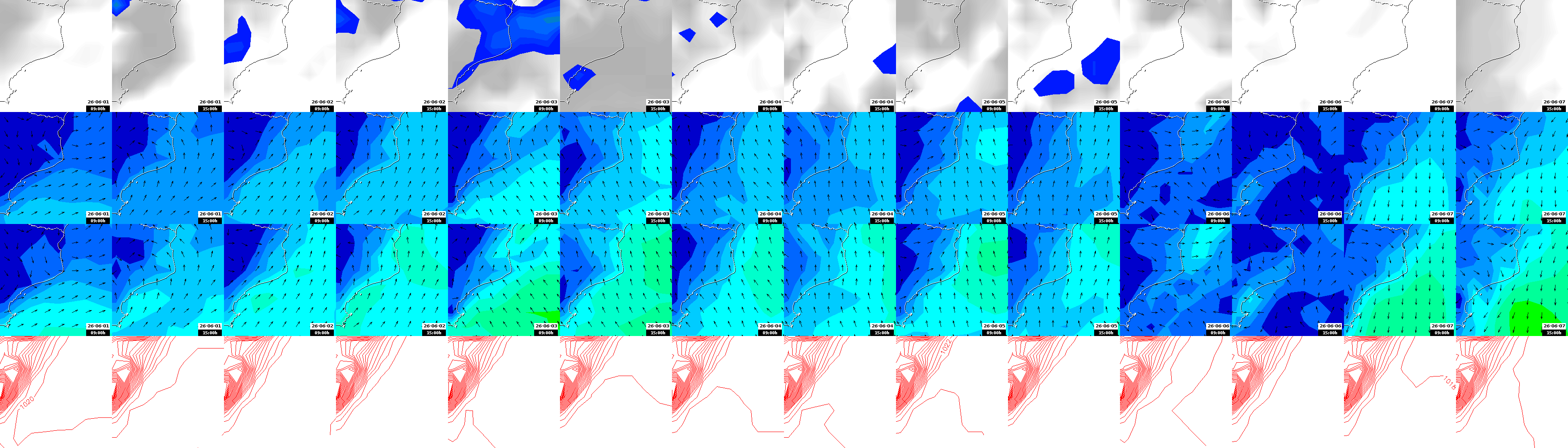 pressão atmosférica
