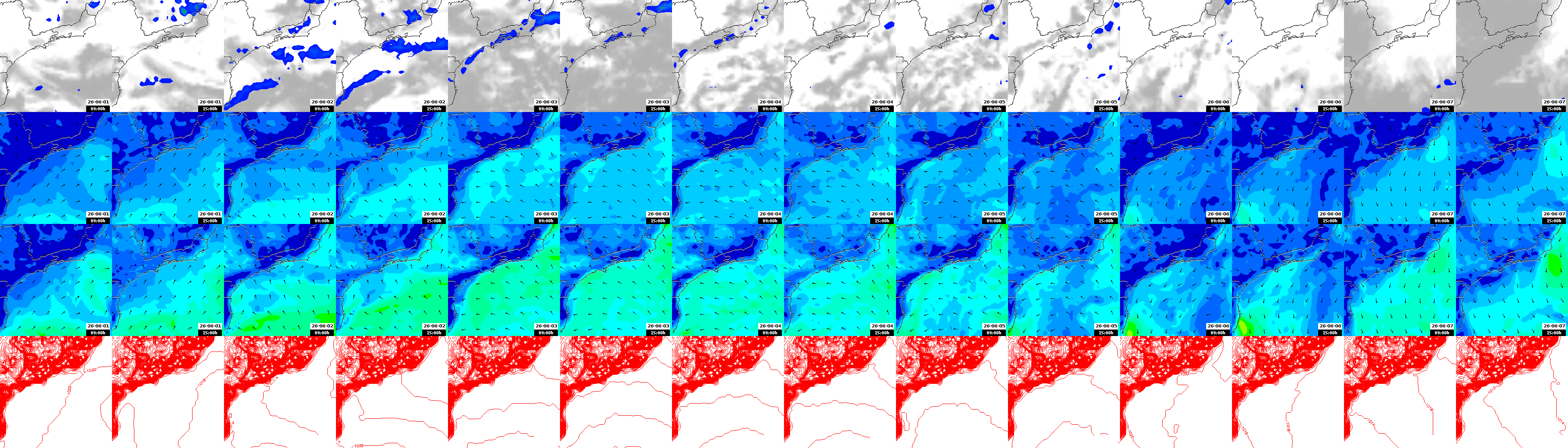 pressão atmosférica