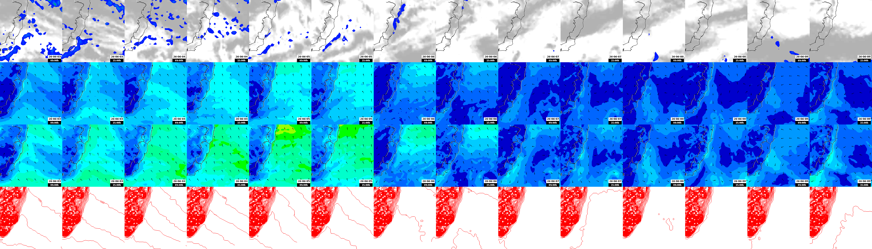 pressão atmosférica