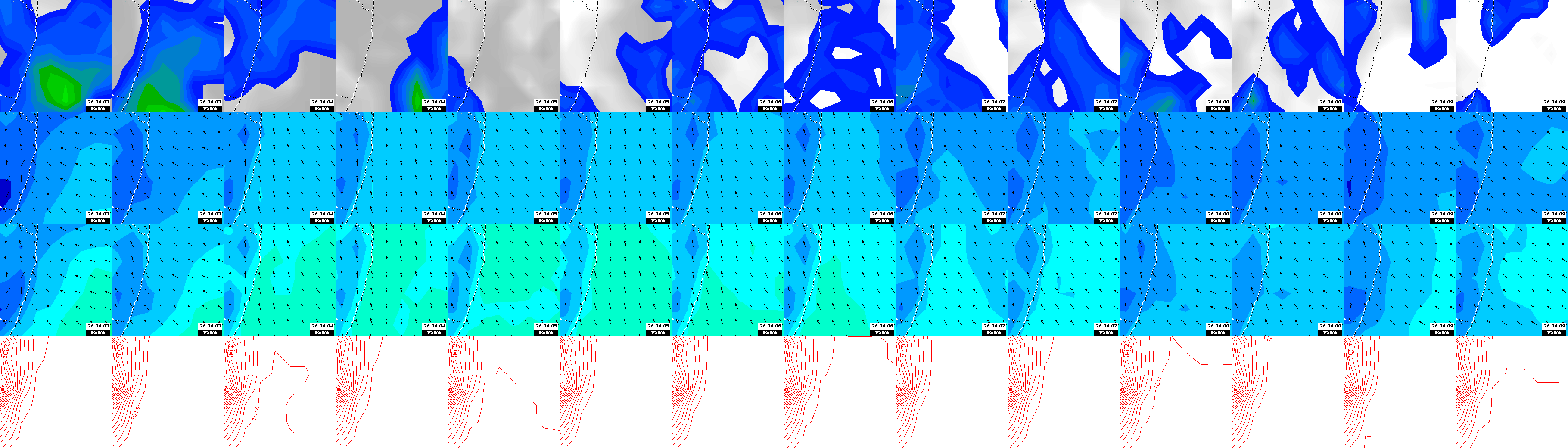 pressão atmosférica