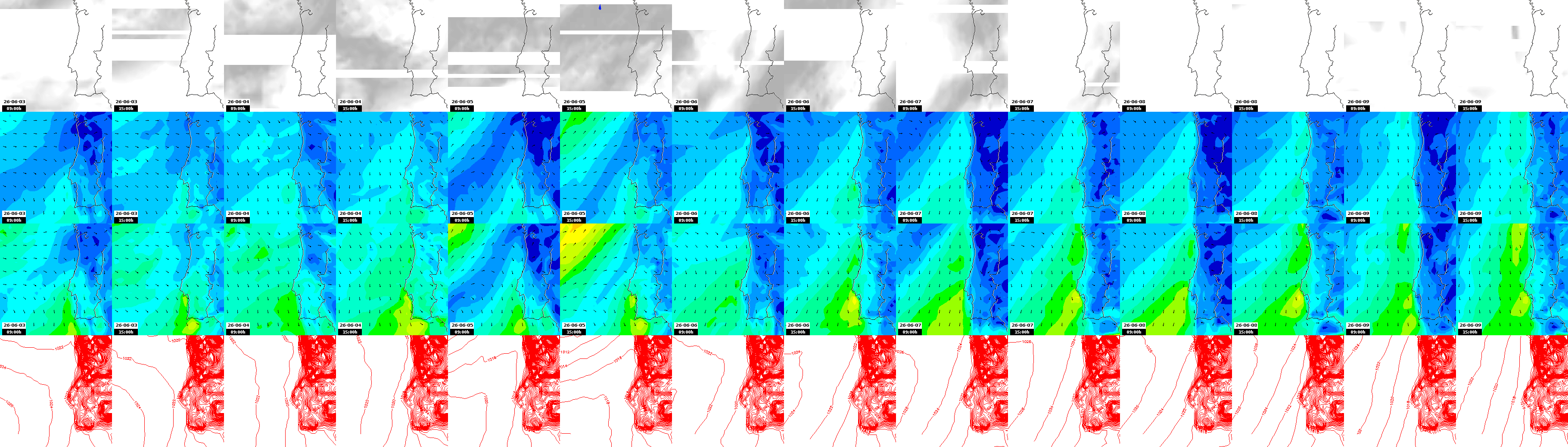 pressão atmosférica
