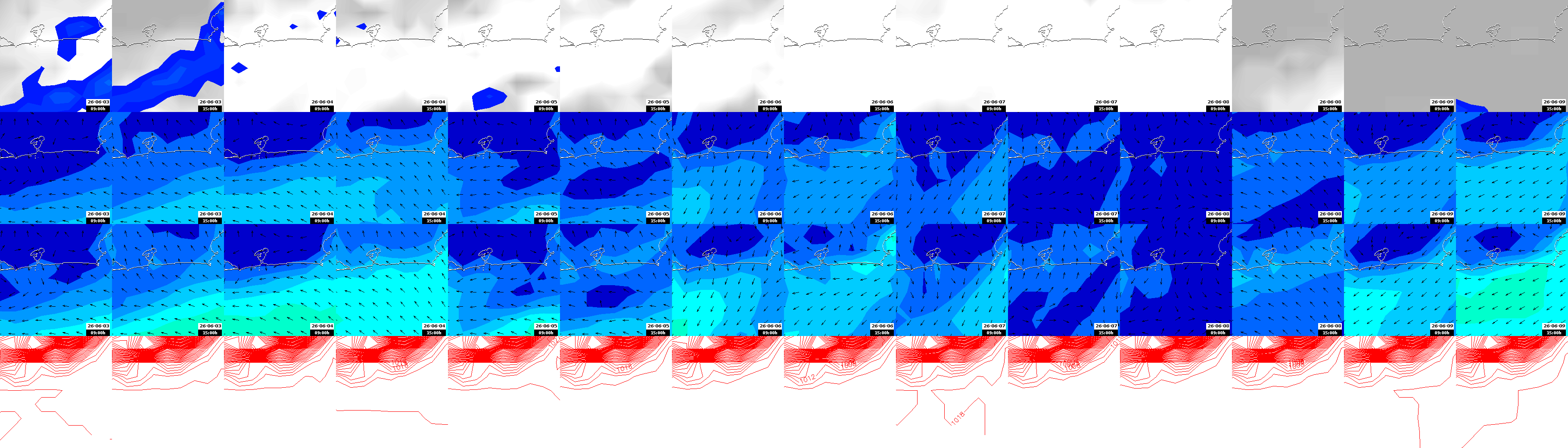 pressão atmosférica