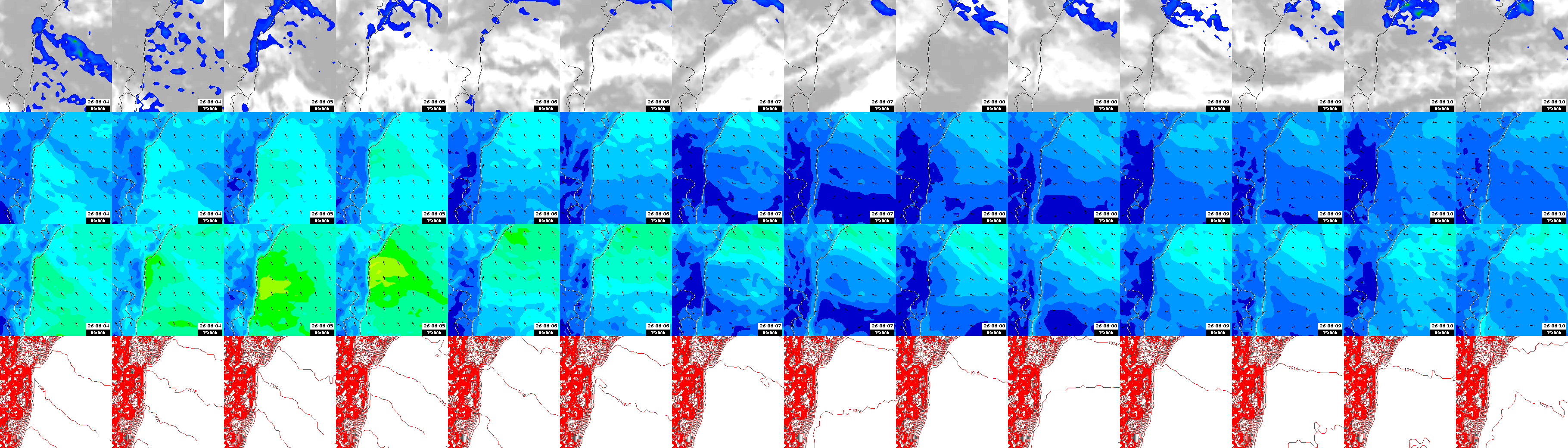 pressão atmosférica