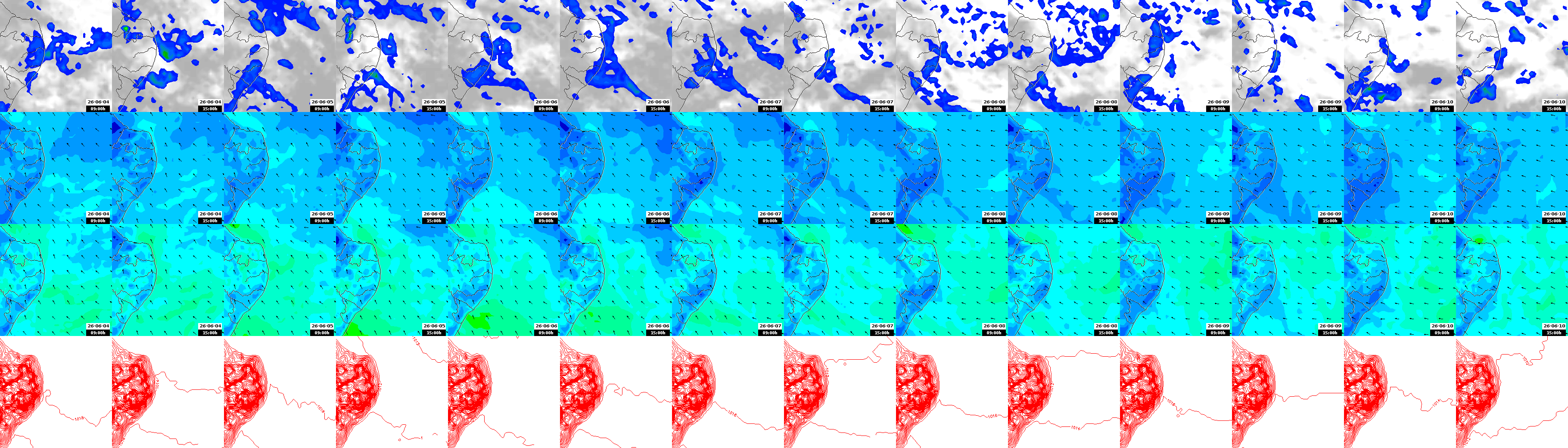pressão atmosférica