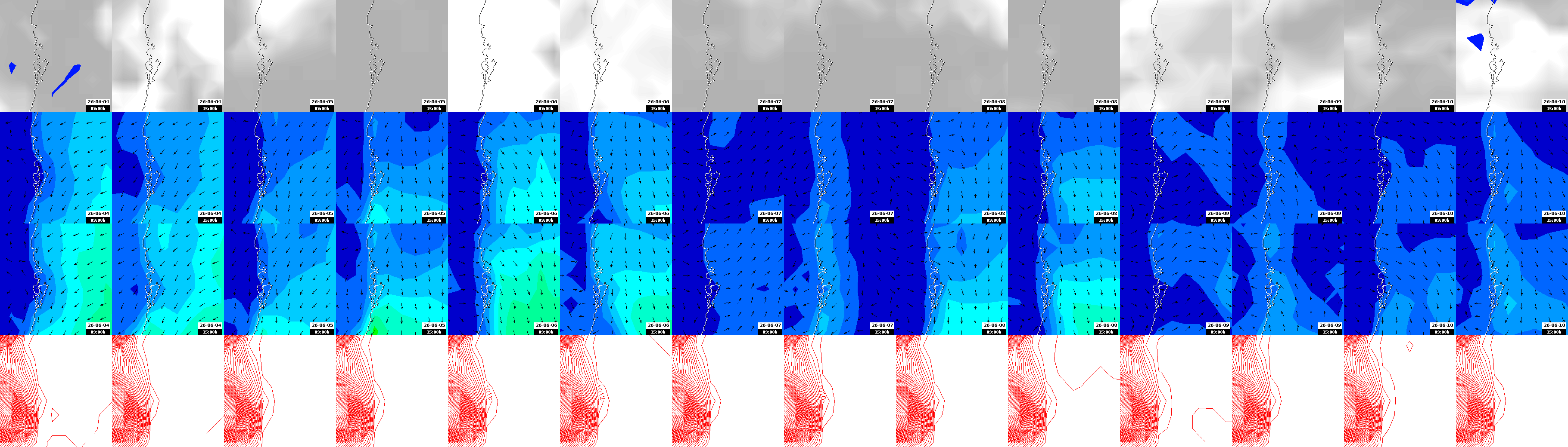 pressão atmosférica