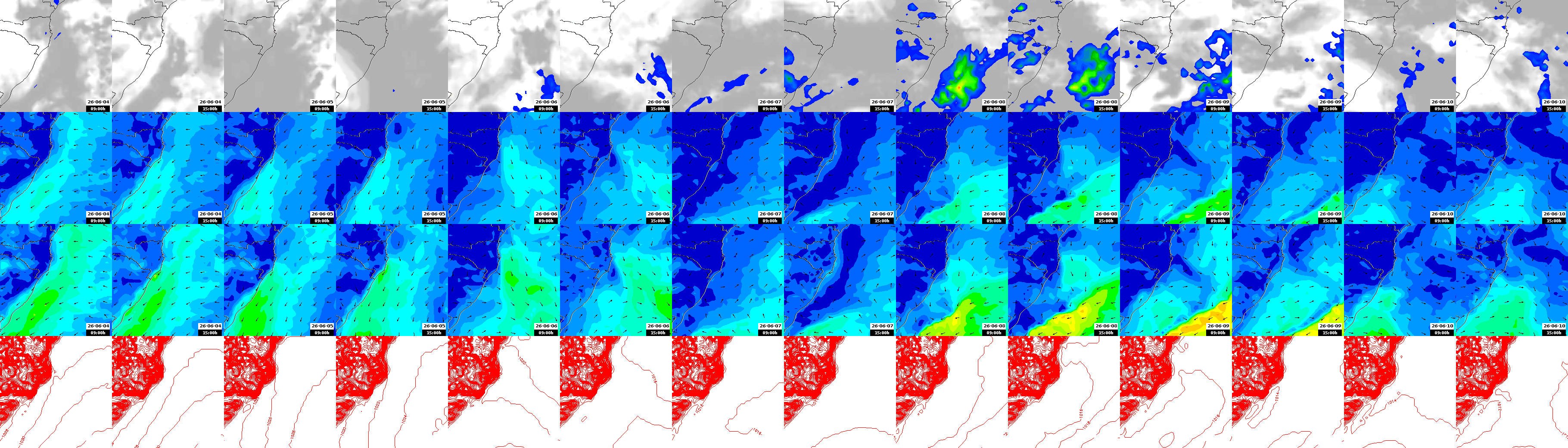 pressão atmosférica