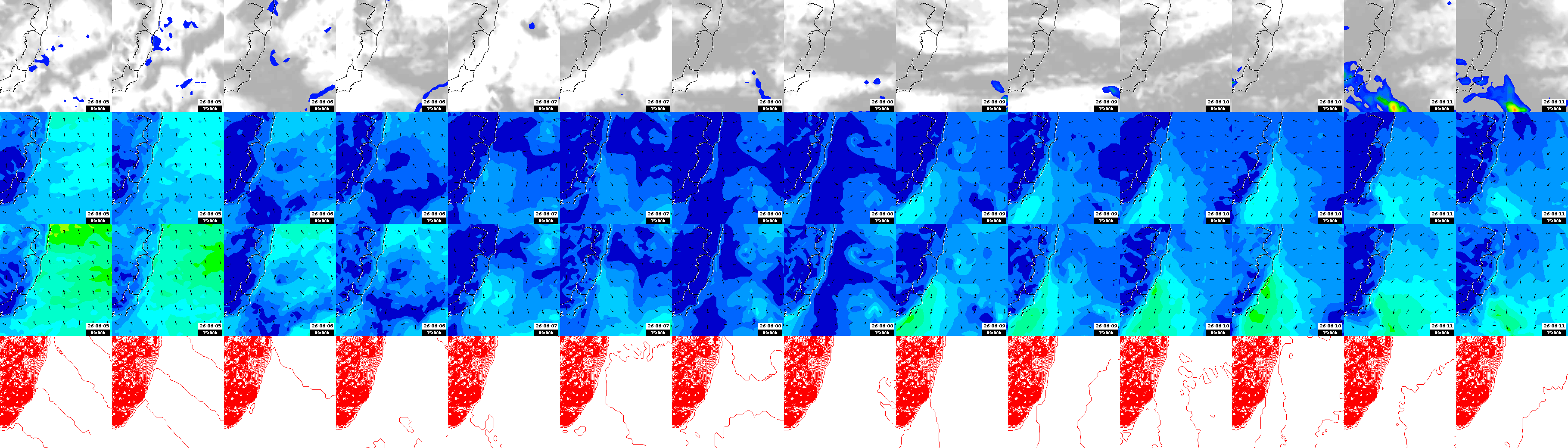 pressão atmosférica