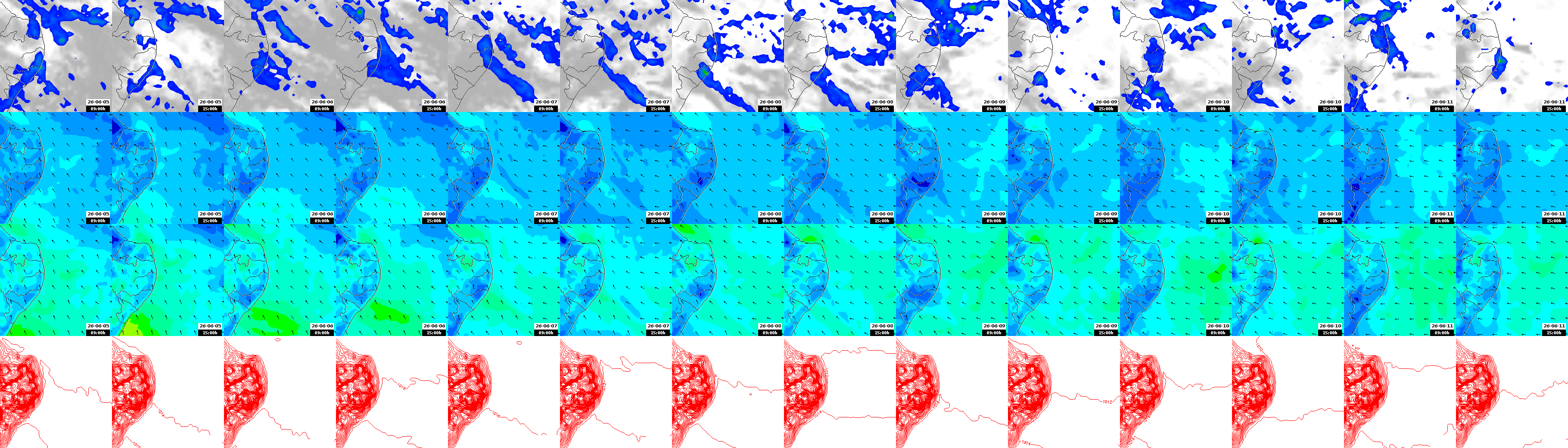 pressão atmosférica