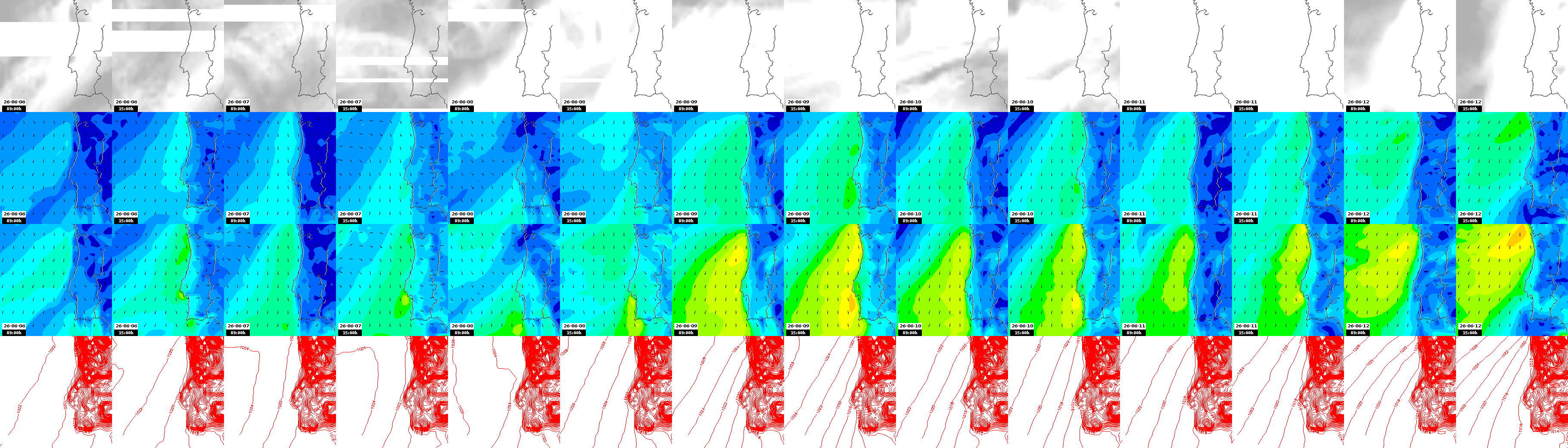 pressão atmosférica